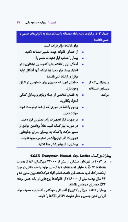 راهنمای جیبی معاینه فیزیکی و گرفتن شرح حال باربارا بیتز 2021 نشر ارجمند