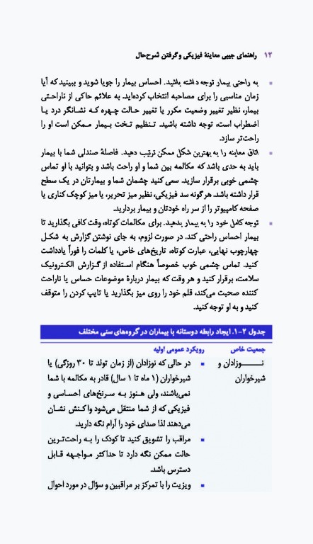 راهنمای جیبی معاینه فیزیکی و گرفتن شرح حال باربارا بیتز 2021 نشر ارجمند