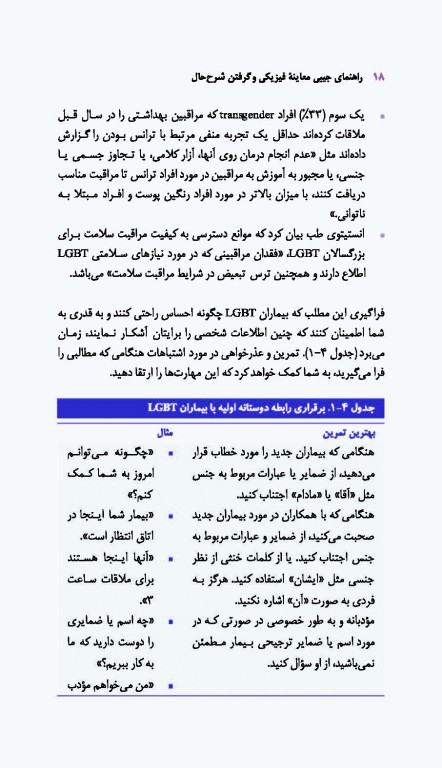 راهنمای جیبی معاینه فیزیکی و گرفتن شرح حال باربارا بیتز 2021 نشر ارجمند