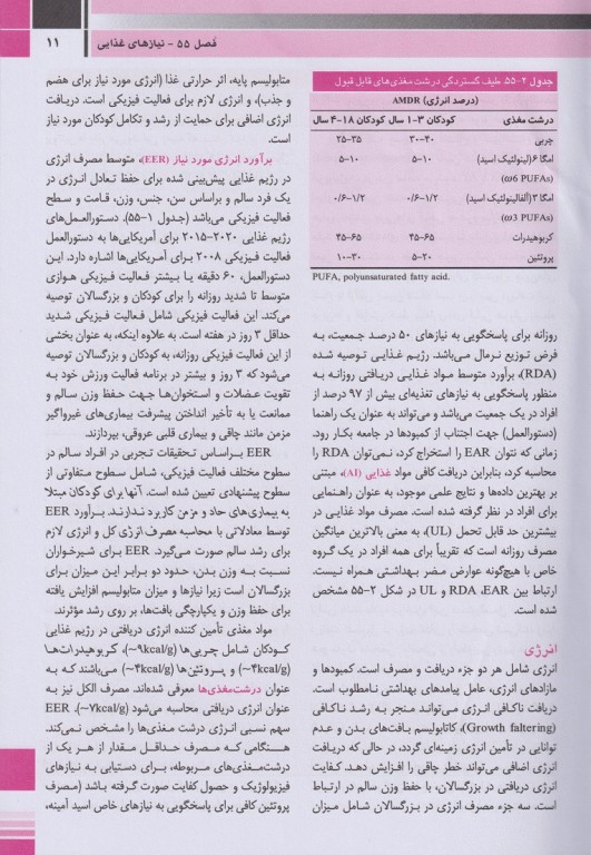 طب کودکان نلسون 2020 تغذیه