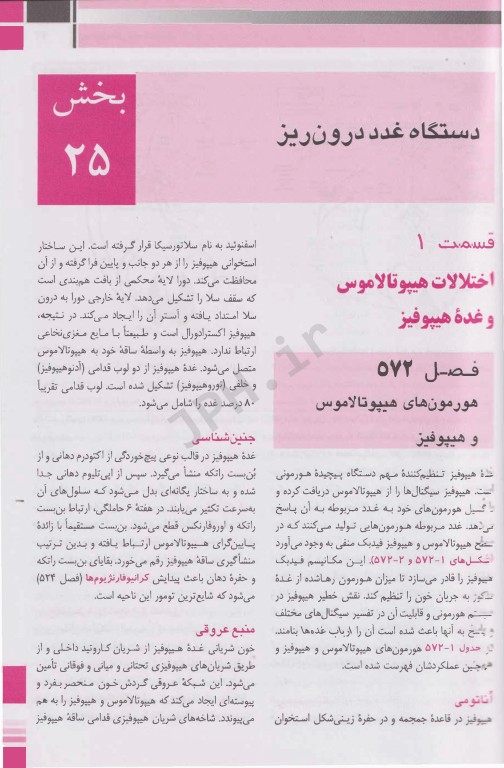 مبانی طب کودکان نلسون 2020 بیماری‌های غدد