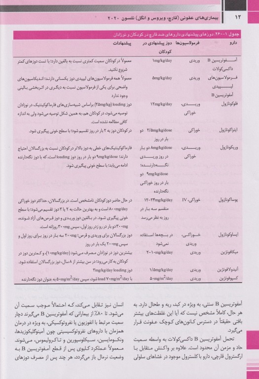 مبانی طب کودکان نلسون 2020 بیماری‌های عفونی (قارچ ویروس و انگل)