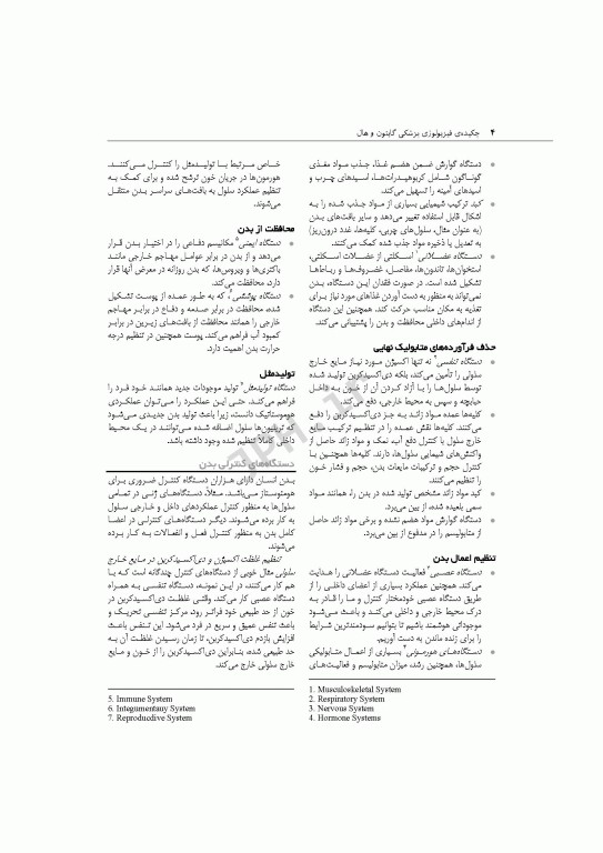 چکیده‌ی فیزیولوژی پزشکی گایتون و هال 2021 دکتر ارجمند