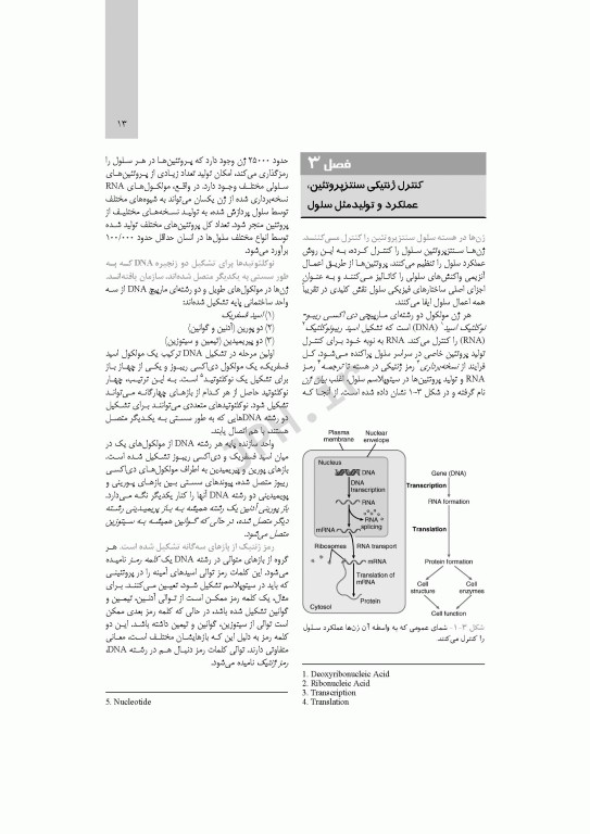 چکیده‌ی فیزیولوژی پزشکی گایتون و هال 2021 دکتر ارجمند