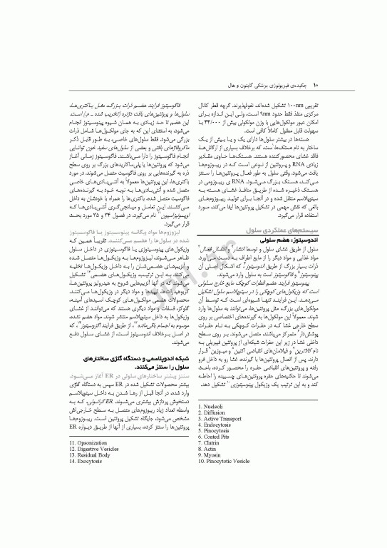 چکیده‌ی فیزیولوژی پزشکی گایتون و هال 2021 دکتر ارجمند