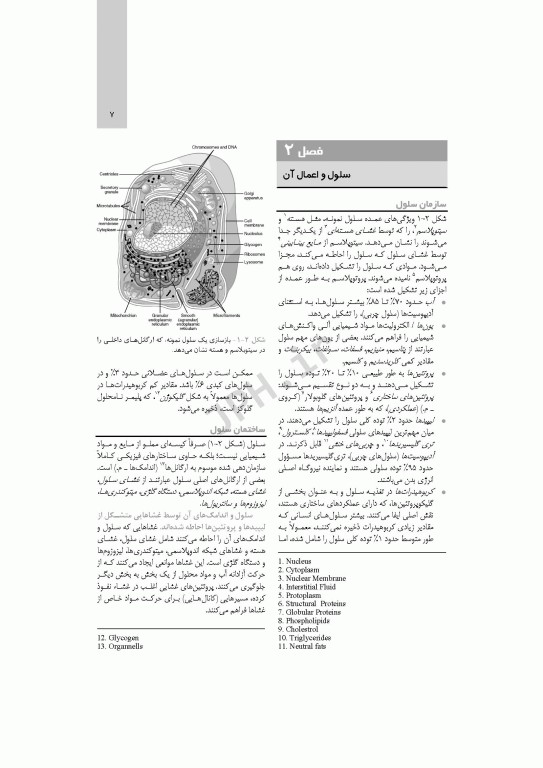چکیده‌ی فیزیولوژی پزشکی گایتون و هال 2021 دکتر ارجمند