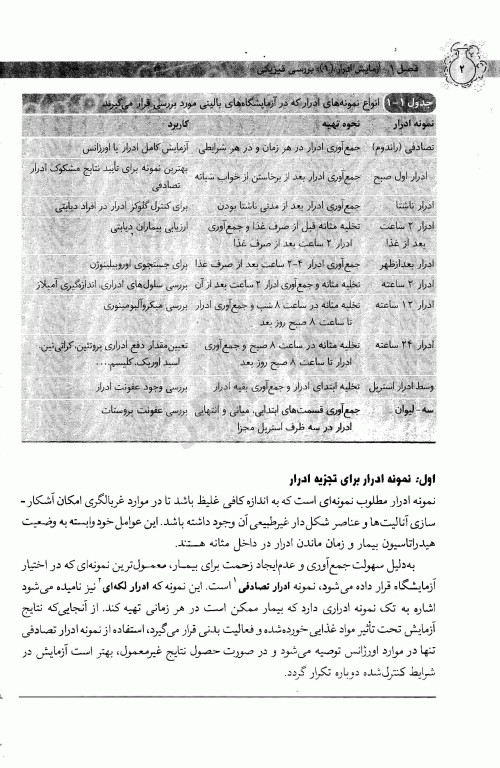 مجموعه کتاب‌های علوم‌ آزمایشگاهی بیوشیمی بالینی عملی2