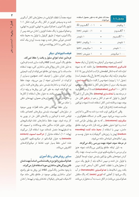 بافت‌‎شناسی راس 2016 جلد اول بافت‌شناسی‌ عمومی جغتایی