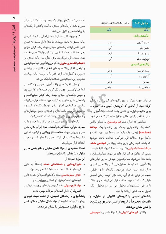 بافت‌‎شناسی راس 2016 جلد اول بافت‌شناسی‌ عمومی جغتایی