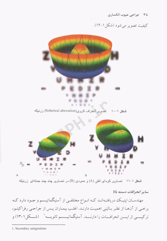 جراحی عیوب انکساری دکتر حمید خاکشور
