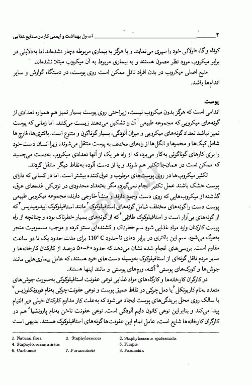 اصول بهداشت و ایمنی کار در صنایع غذایی