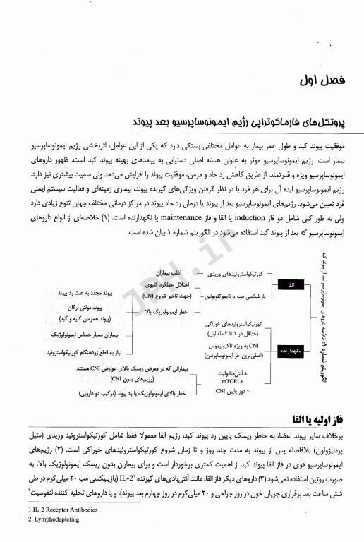 پروتکل جامع فارماکوتراپی بیماران پیوند کبد