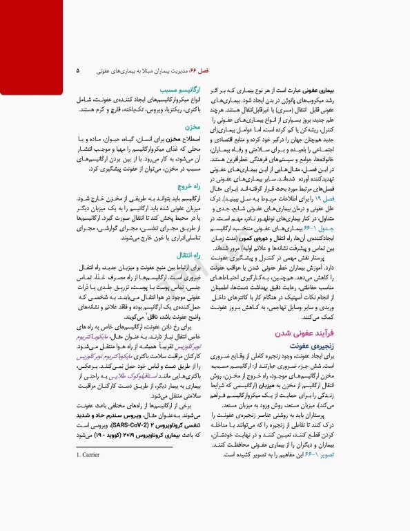 پرستاری داخلی و جراحی برونر و سودارث 2022 جلد16 عفونی و اورژانس