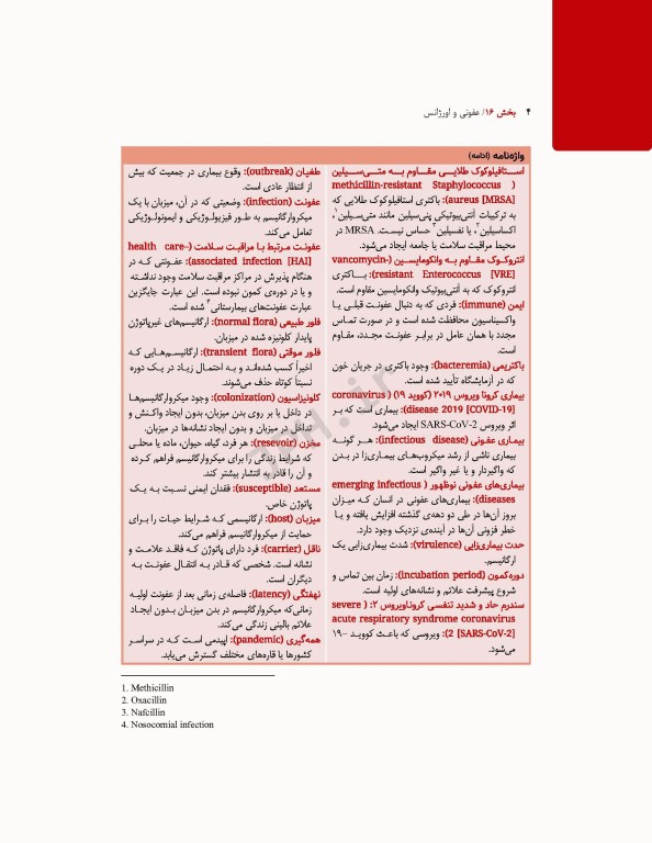 پرستاری داخلی و جراحی برونر و سودارث 2022 جلد16 عفونی و اورژانس