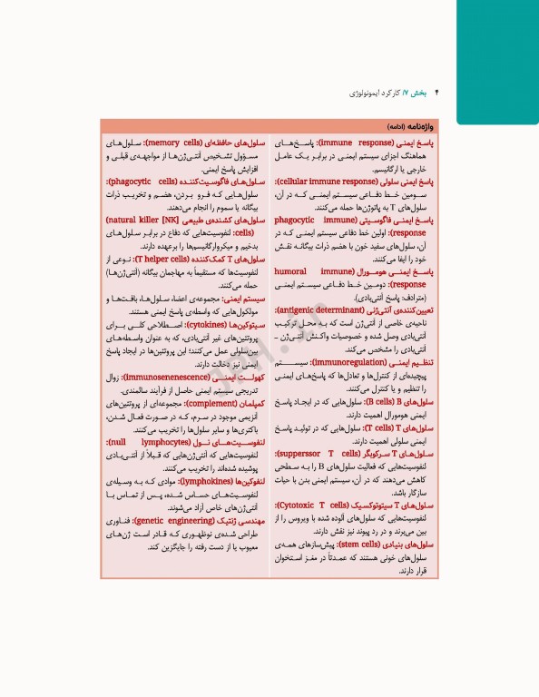 پرستاری داخلی و جراحی برونر و سودارث 2022 جلد7 ایمونولوژی