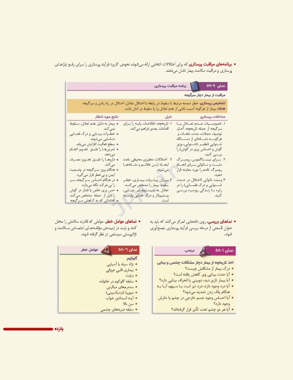 پرستاری داخلی و جراحی برونر و سودارث 2022 جلد16 عفونی و اورژانس