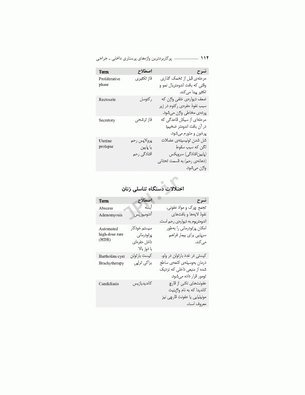 پرکاربردترین واژه‌های پرستاری داخلی جراحی