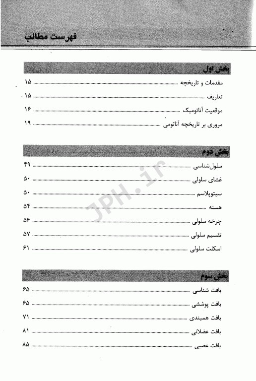 یادگیری آناتومی دکتر حسن‌زاده