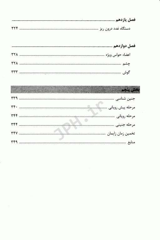 یادگیری آناتومی دکتر حسن‌زاده