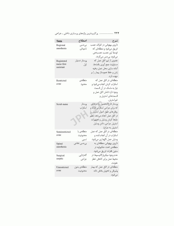 پرکاربردترین واژه‌های پرستاری داخلی جراحی