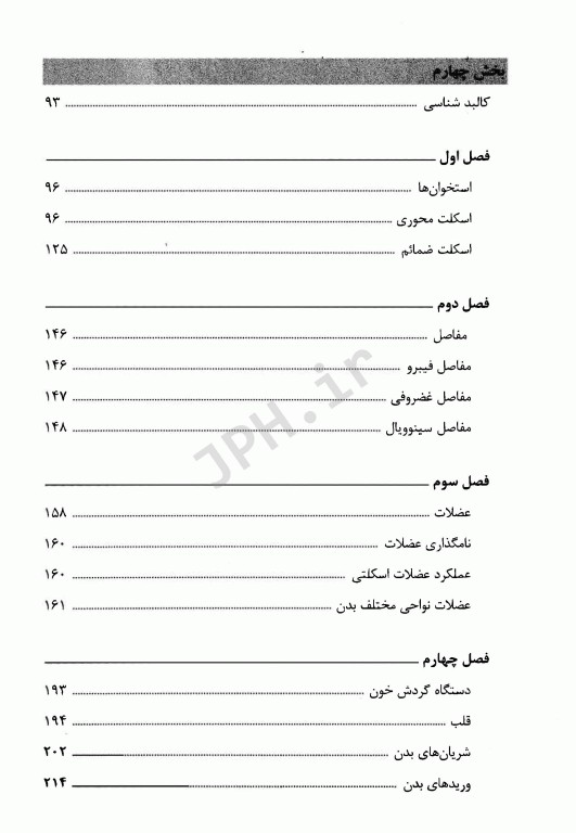 یادگیری آناتومی دکتر حسن‌زاده