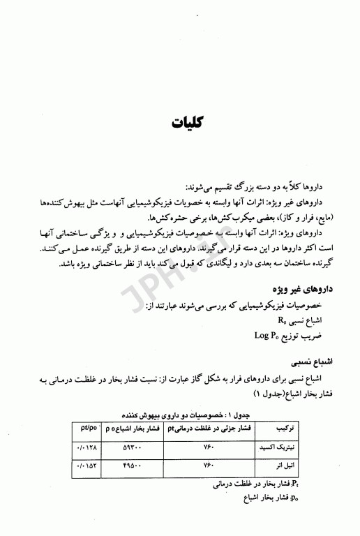 شیمی دارویی دانشگاه علوم پزشکی مشهد