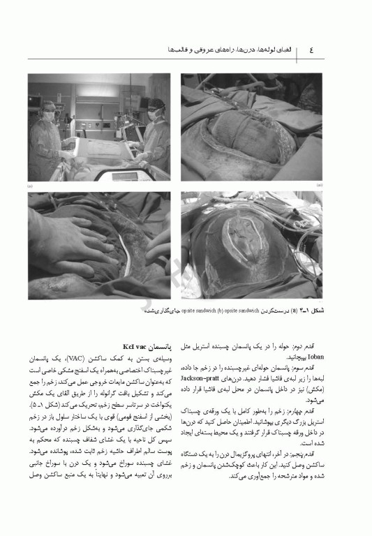 الفبای لوله‌ها‏‏، درن‌ها راه‌های عروقی و قالب‌ها آدام برکلز