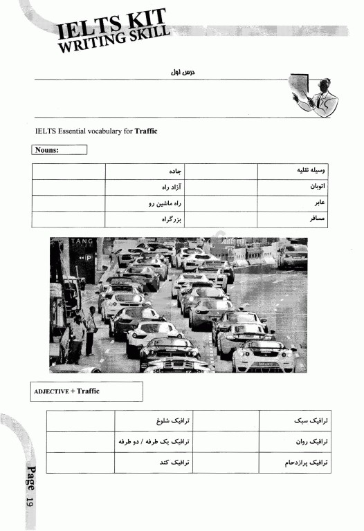 درسنامه آیلتس کیت مهارت نوشتن