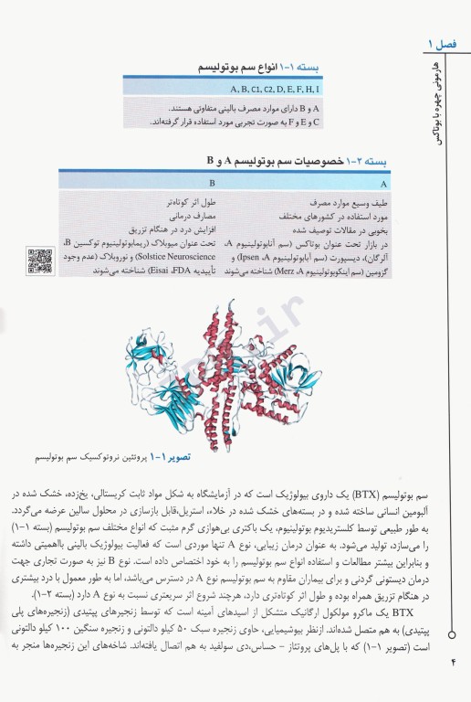 هارمونی چهره با بوتاکس همراه با DVD آموزشی دکتر فرزان