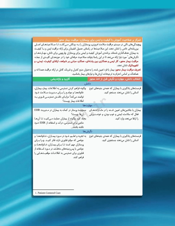 پرستاری داخلی و جراحی برونر و سودارث 2022 جلد1 اصول حرفه‌ی پرستاری