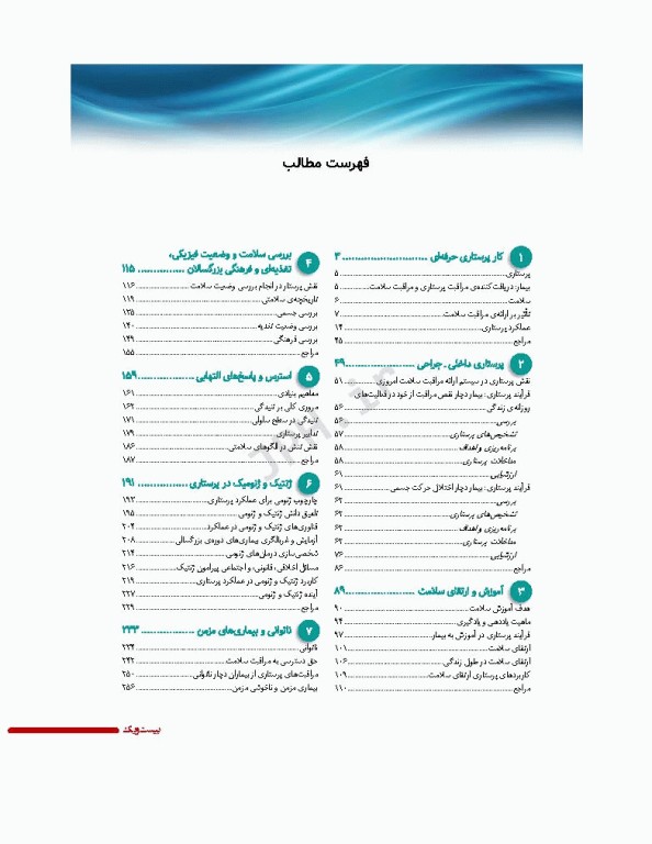 پرستاری داخلی و جراحی برونر و سودارث 2022 جلد1 اصول حرفه‌ی پرستاری