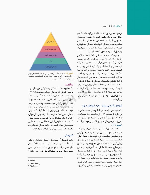پرستاری داخلی و جراحی برونر و سودارث 2022 جلد1 اصول حرفه‌ی پرستاری