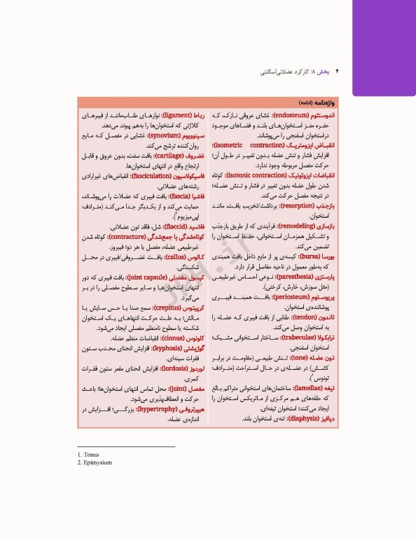 پرستاری داخلی و جراحی برونر و سودارث 2022 جلد8 ارتوپدی