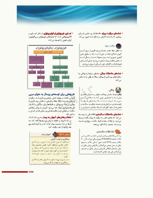 پرستاری داخلی و جراحی برونر و سودارث 2022 جلد3 پرستاری اتاق عمل
