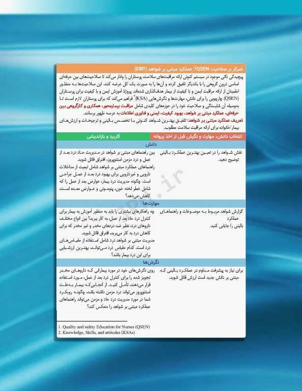 پرستاری داخلی و جراحی برونر و سودارث 2022 جلد8 ارتوپدی