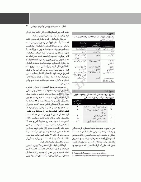 پرستار بیهوشی 2018 جلد چهارم ملاحظات تخصصی بیهوشی و بی‌حسی