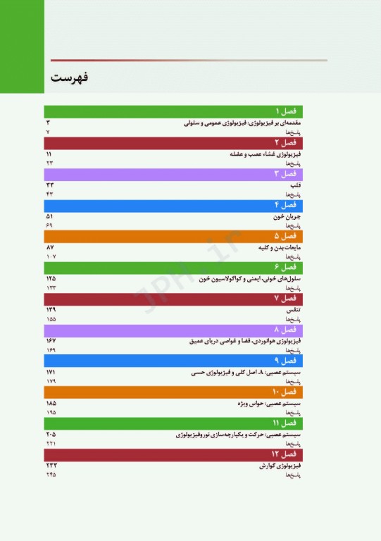 مروری بر سوالات فیزیولوژی گایتون و هال 2016 جلد شومیز