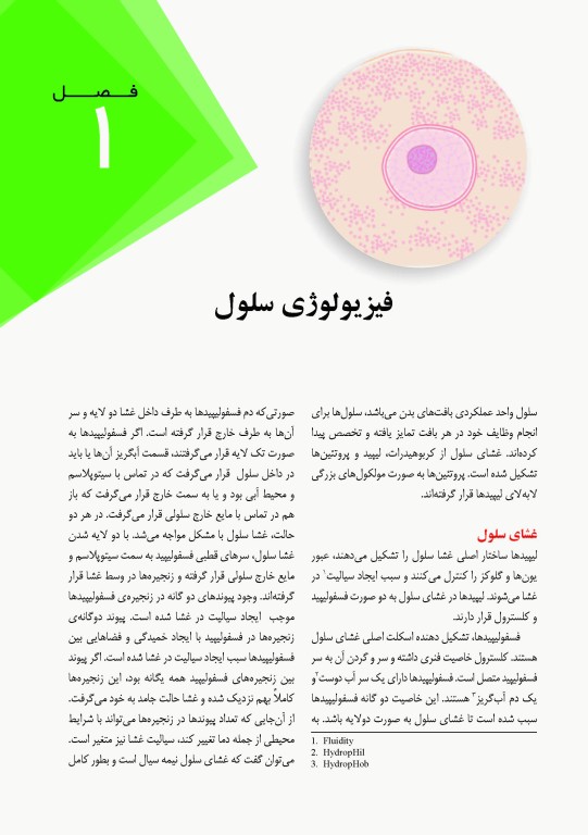 فیزیولوژی برای پرستاران دکتر فرناز نیکبخت