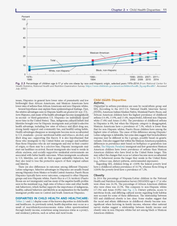 نوزادان نلسون 2019 | Nelson Textbook of Pediatrics 4-Volume Set