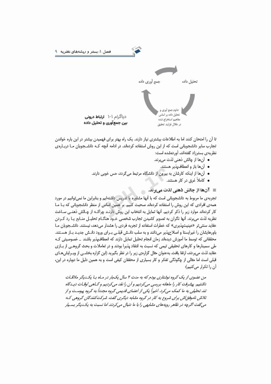 مبانی پژوهش کیفی کوربین