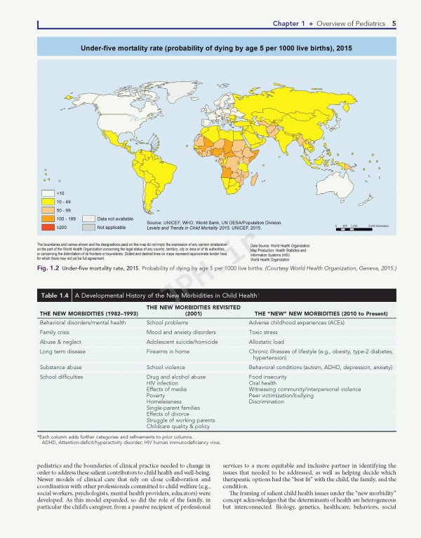نوزادان نلسون 2019 | Nelson Textbook of Pediatrics 4-Volume Set