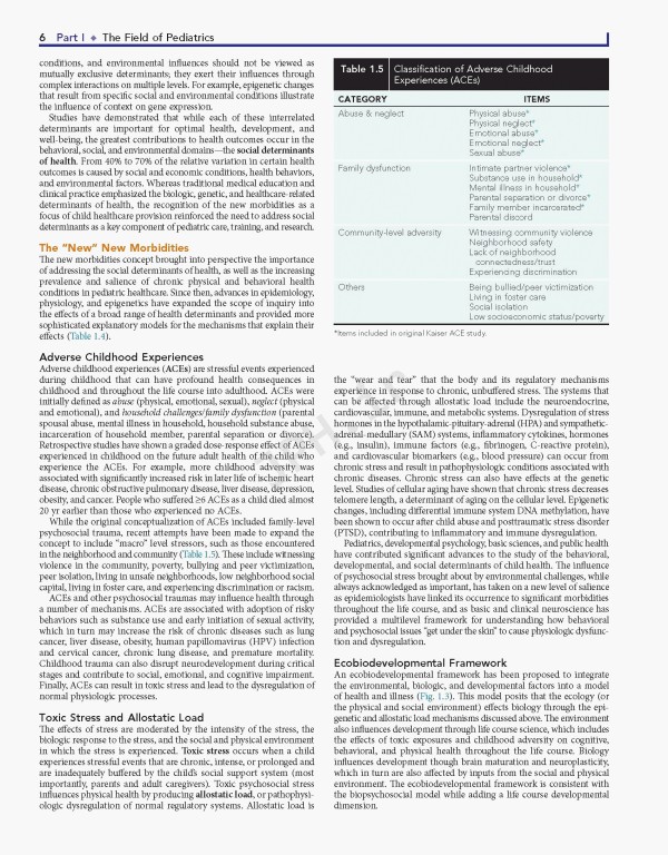 نوزادان نلسون 2019 | Nelson Textbook of Pediatrics 4-Volume Set