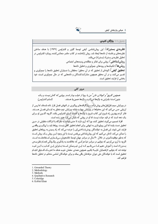 مبانی پژوهش کیفی کوربین