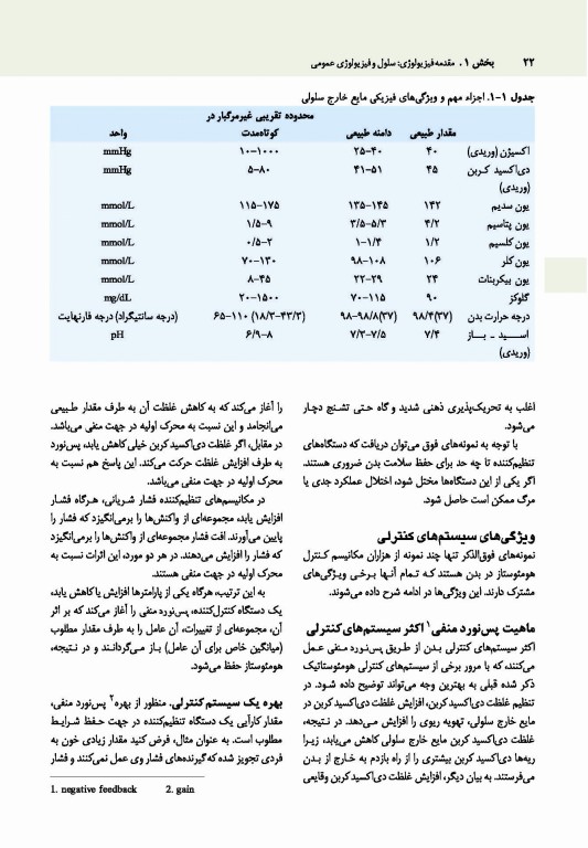 فیزیولوژی پزشکی گایتون و هال 2021 جلد اول نشر ارجمند
