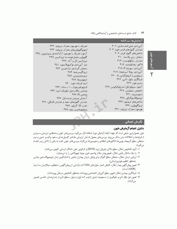 کتاب جامع تست‌های تشخیصی و آزمایشگاهی پاگانا 2022