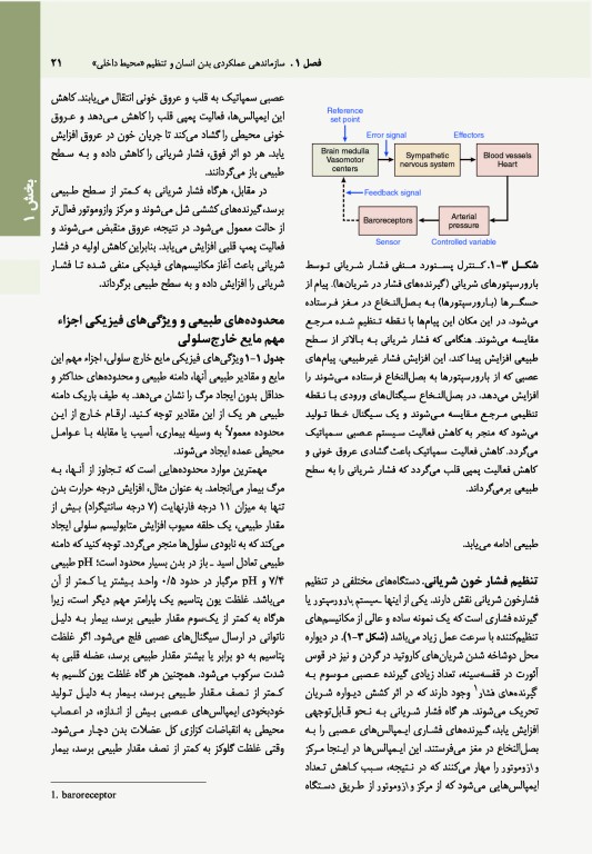 فیزیولوژی پزشکی گایتون و هال 2021 جلد اول نشر ارجمند