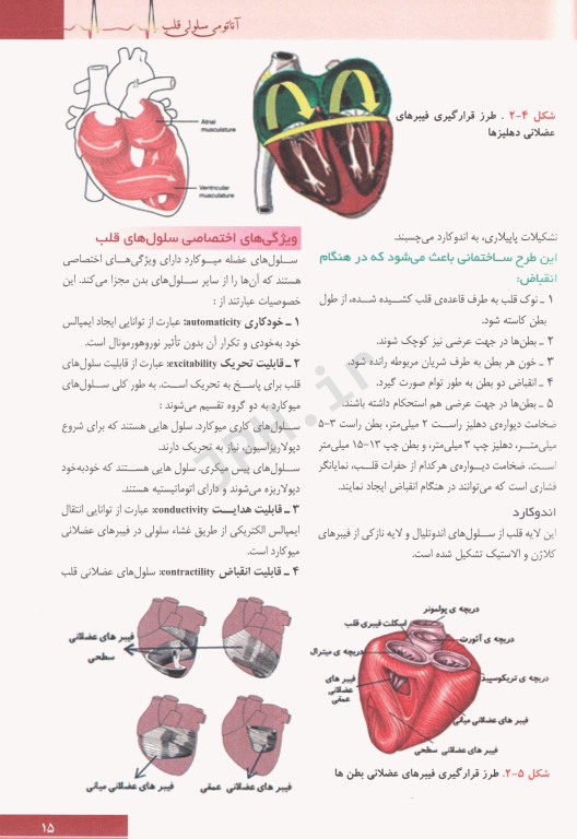 اصول مراقبتهای ویژه در ICU.CCU و دیالیز شیری و نیکروان