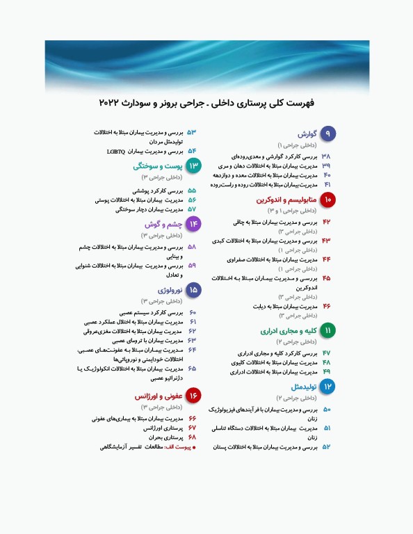 دوره 16جلدی پرستاری داخلی و جراحی برونر و سودارث 2022