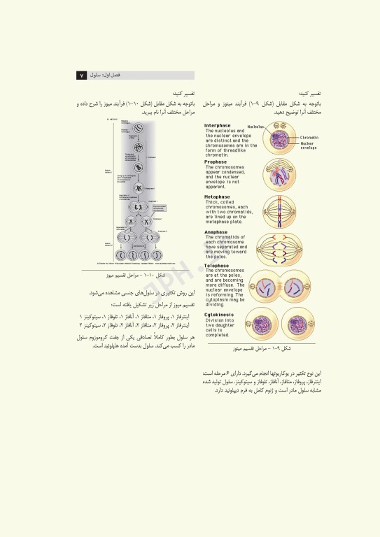 فیزیولوژی بر اساس سرفصل دروس