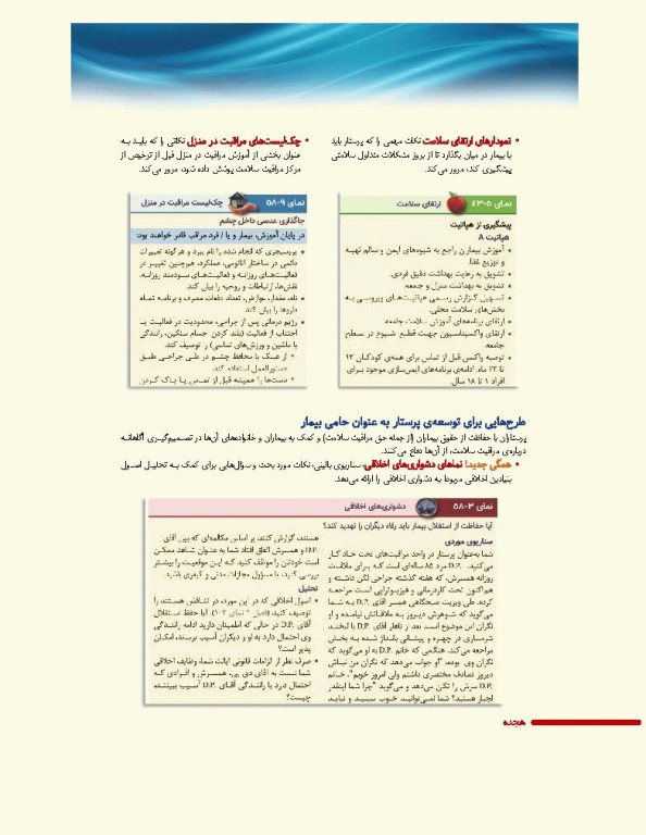 دوره 16جلدی پرستاری داخلی و جراحی برونر و سودارث 2022